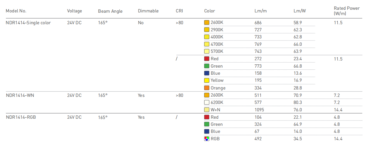 NDR1414 Neon Flex 1 20210623120900978