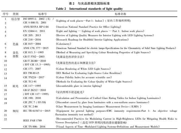 1663306750 图片8