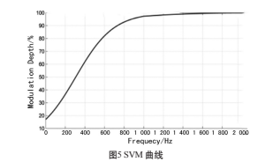 1663306836 图片12